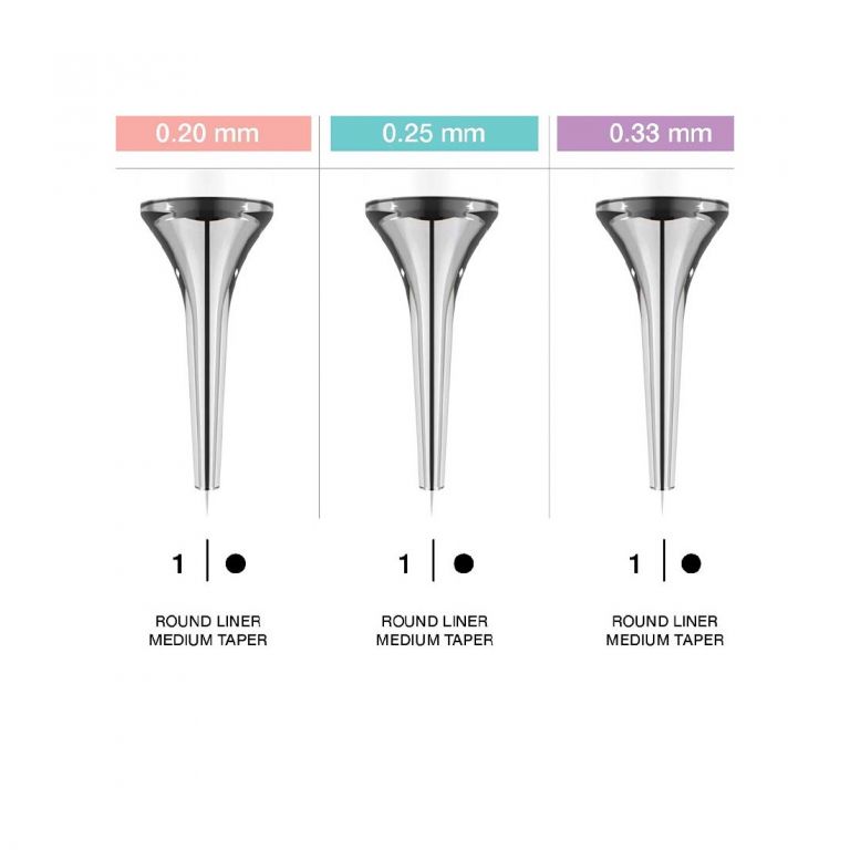 Vertix Pico Cartucce 3RL Long Taper