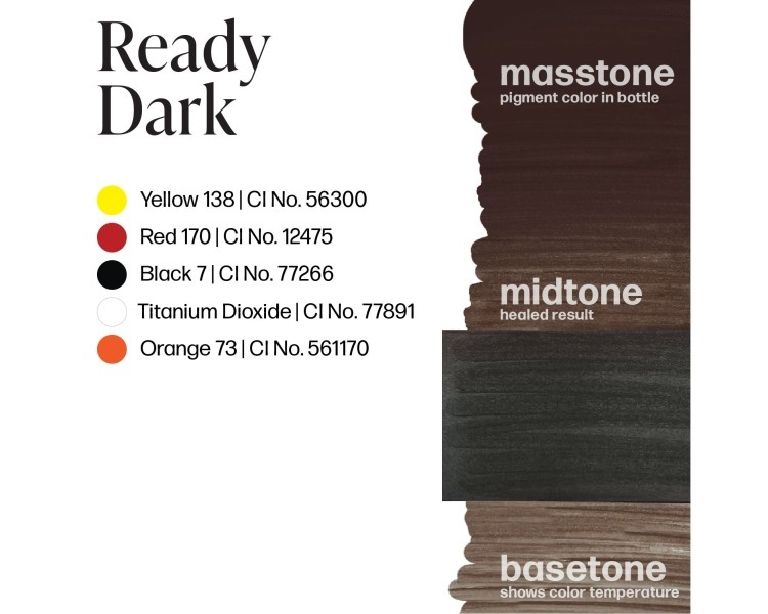 Perma Blend Luxe 15ml - Ready Dark