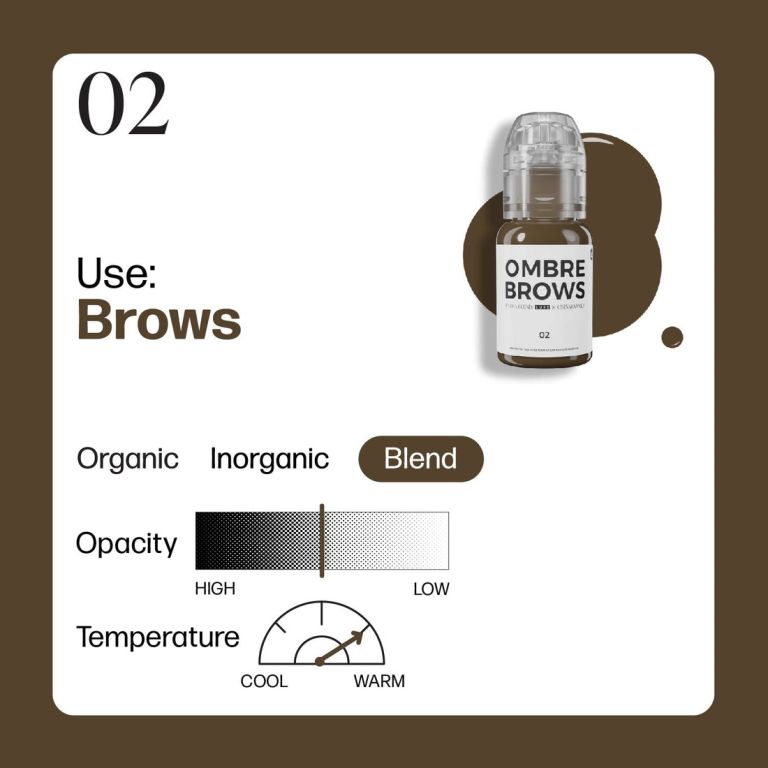 Perma Blend Luxe PMU Ink - Paulina Osinkowska OMBRE BROWS Set - 6 x 15 ml