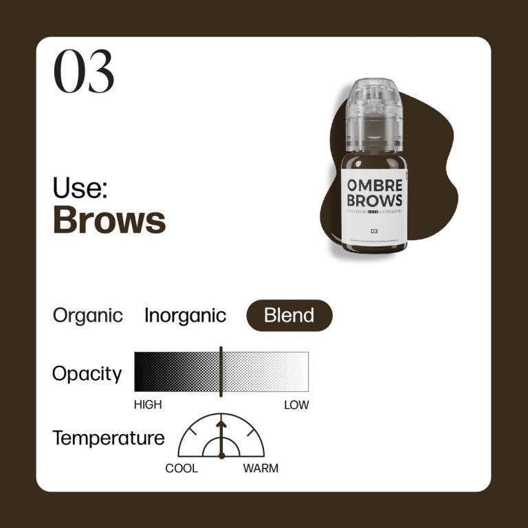 Perma Blend Luxe PMU Ink - Paulina Osinkowska OMBRE BROWS Set - 6 x 15 ml
