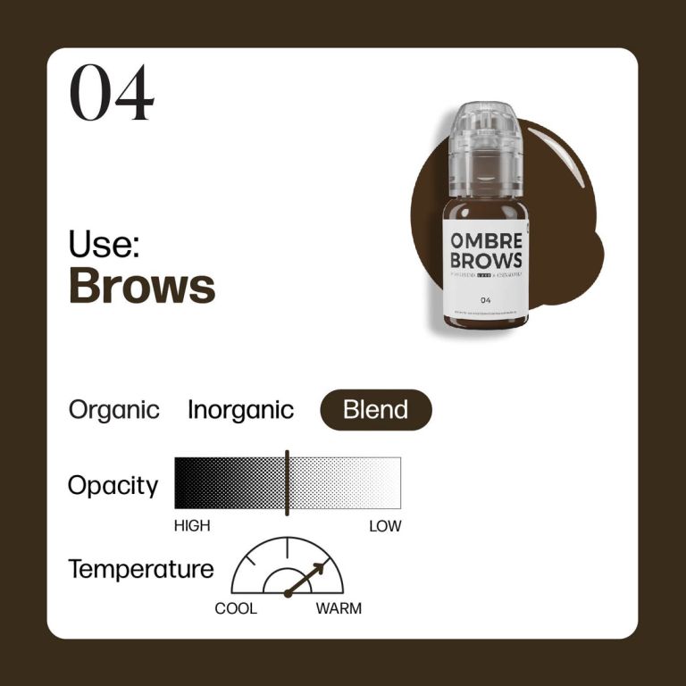 Perma Blend Luxe PMU Ink - Paulina Osinkowska OMBRE BROWS Set - 6 x 15 ml