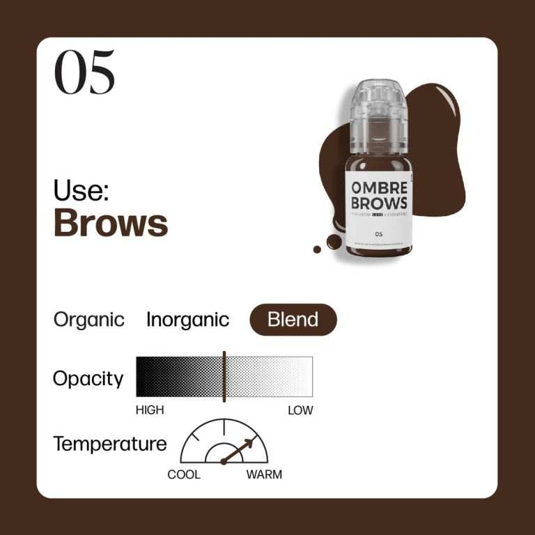 Perma Blend Luxe PMU Ink - Paulina Osinkowska OMBRE BROWS Set - 6 x 15 ml