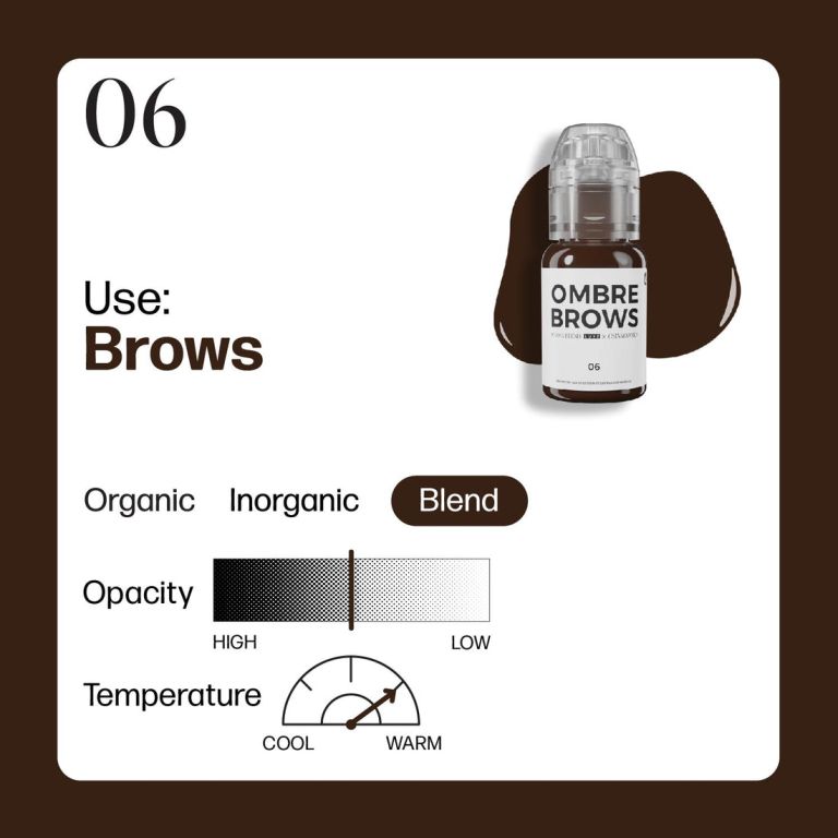 Perma Blend Luxe PMU Ink - Paulina Osinkowska OMBRE BROWS Set - 6 x 15 ml