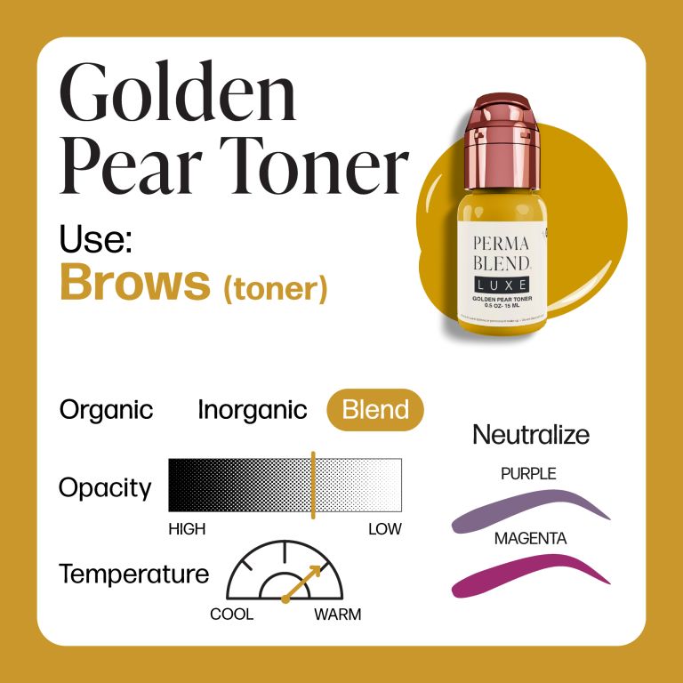 Perma Blend Luxe 15ml - Golden Pear Toner
