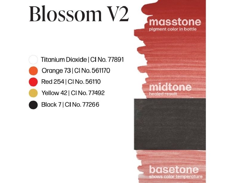 Perma Blend Luxe 15ml - Blossom V2