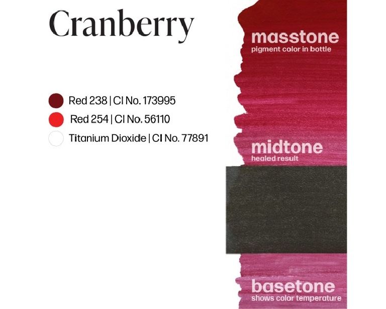 Perma Blend Luxe 15ml - Cranberry