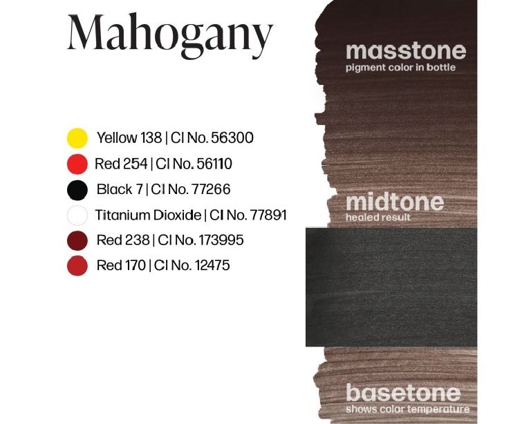 Perma Blend Luxe 15ml - Mahogany